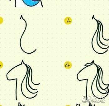  عکس رونالدو با شیر