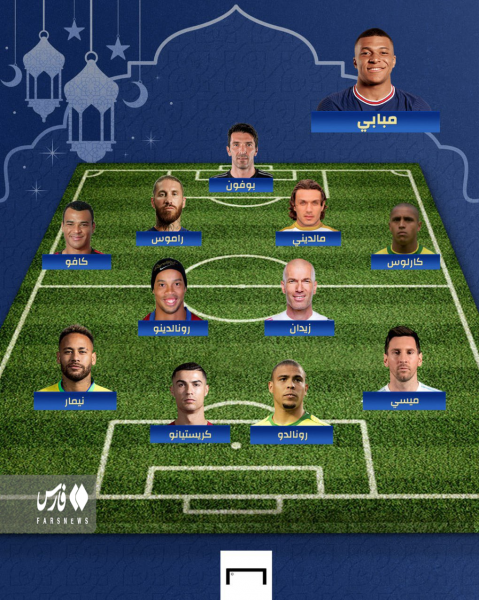  عکس رونالدو و مسی خفن