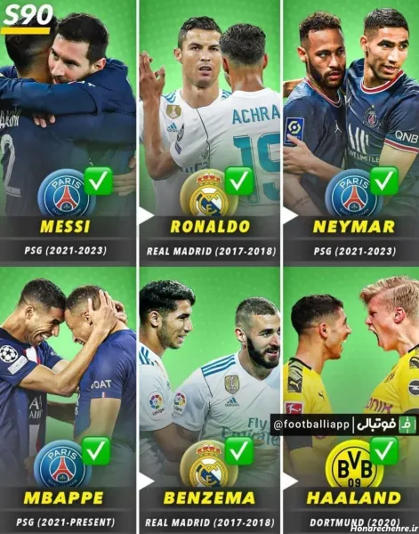  20 عکس رونالدو و مسی و نیمار و امباپه