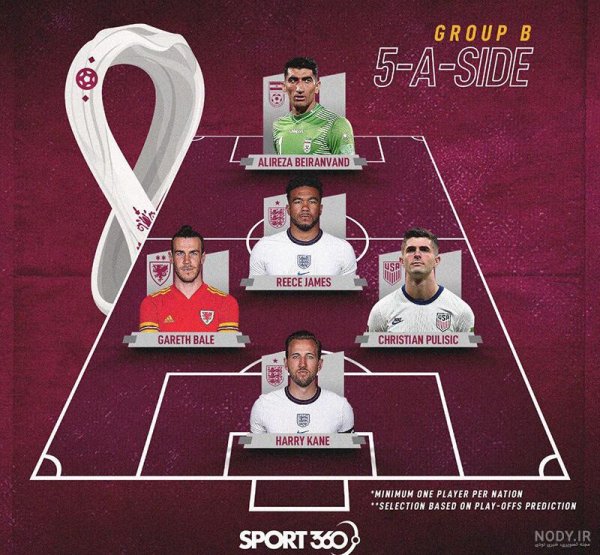  عکس فوتبالی برای پروفایل گروه