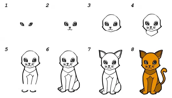  100 عکس نقاشی گربه