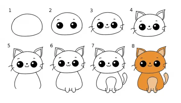  100 عکس نقاشی گربه