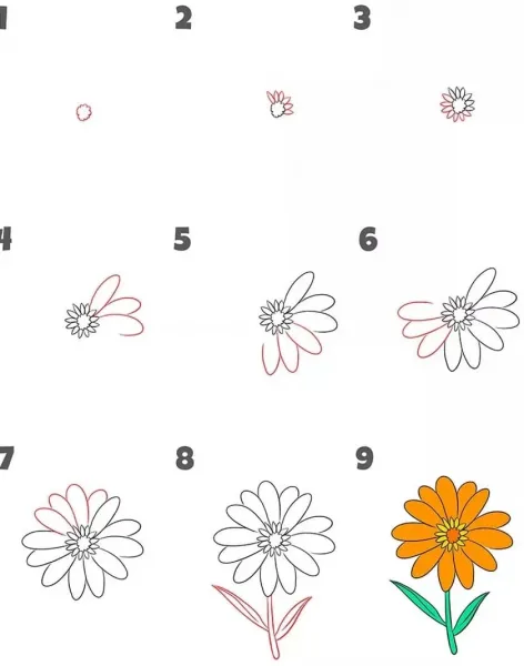  عکس گل نقاشی