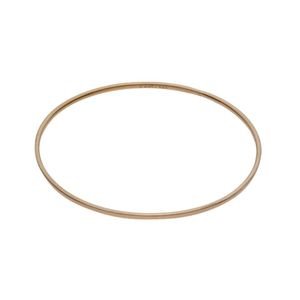  عکس طلا دخترانه النگو