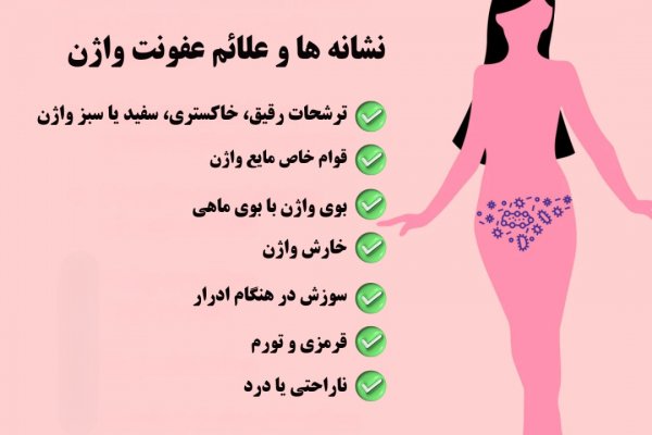  عکس انواع عفونت واژن قارچی