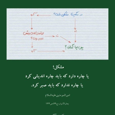  عکس امام علی برای پروفایل