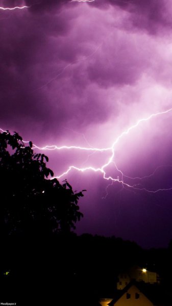  عکس بک گراند بنفش ساده