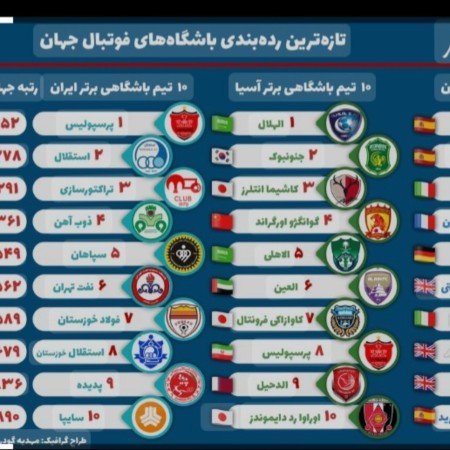  عکس پرسپولیس خفن پسرانه