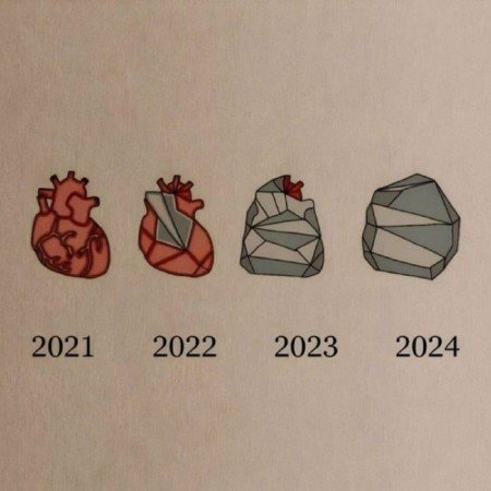  عکس پروفایل غمگین بدون متن