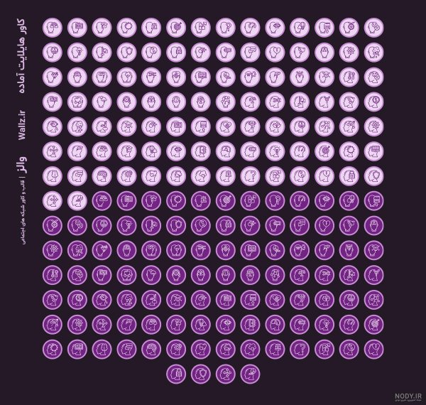  عکس برای هایلایت اینستا صورتی
