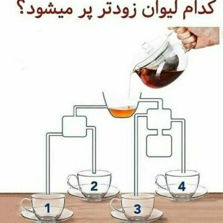  عکس چالش برای کانال