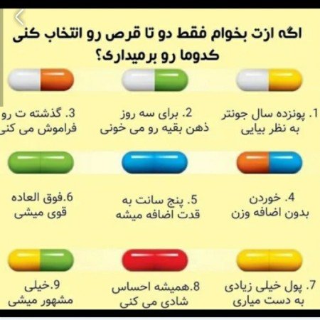 عکس چالش برای کانال