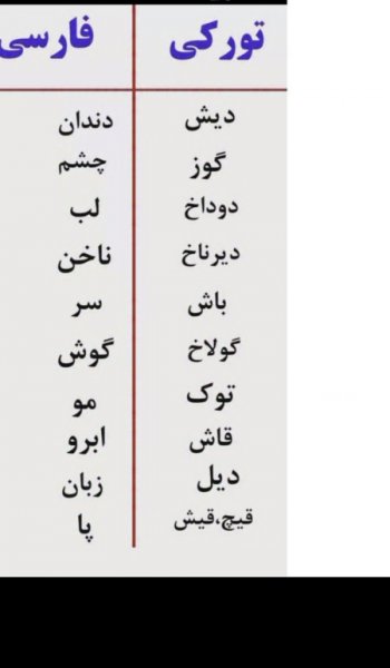  عکس عاشقانه استوری