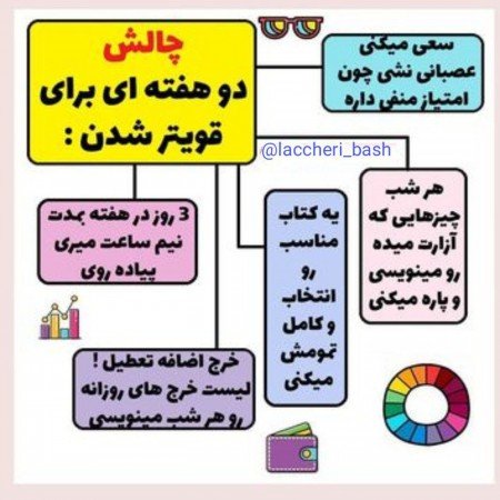  پروفایل موفقیت خودم