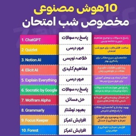  عکس های تکنولوژی