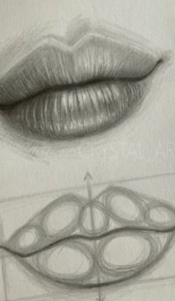  عکس های طراحی لباس