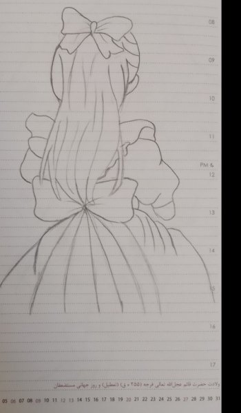  عکس های طراحی لباس