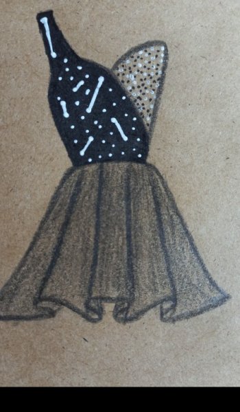  عکس های طراحی لباس