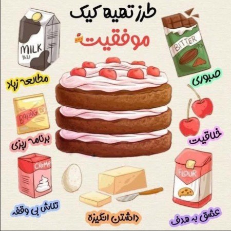  عکس های درسی