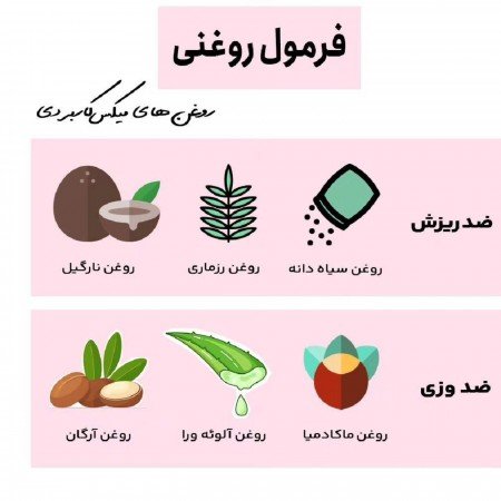  عکس های مو