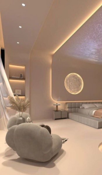  عکس های ترند برای اتاق