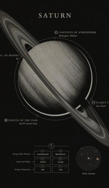  عکس های بک گراند