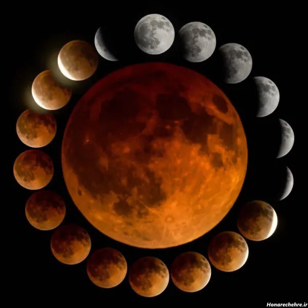  ترسناک عکس واقعی خورشید گرفتگی