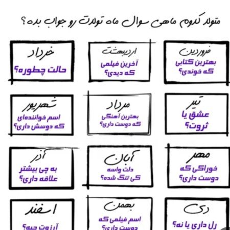  عکس کیک تولد