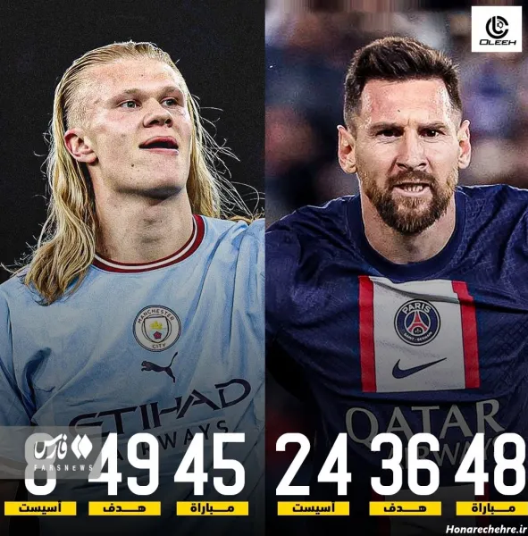  عکس خنده دار مسی و رونالدو