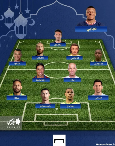  عکس نیمار و رونالدو