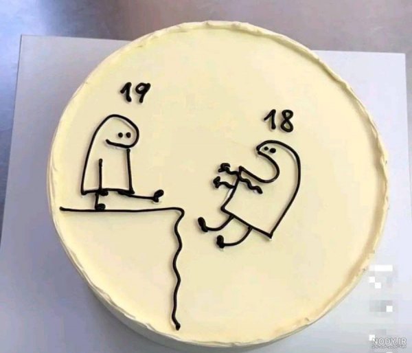 تبریک تولد خنده دار مثبت 18 نی نی سایت