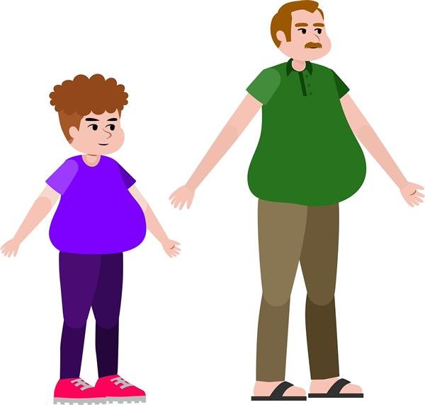  عکس خنده دار مرد چاق