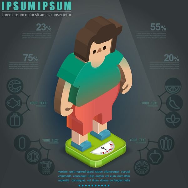  عکس خنده دار مرد چاق