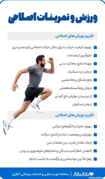  عکس ورزشی انگیزشی