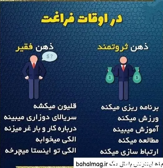  عکس انگیزشی ثروت