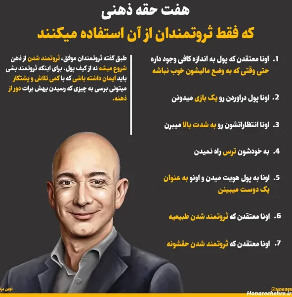  عکس های انگیزشی ثروت