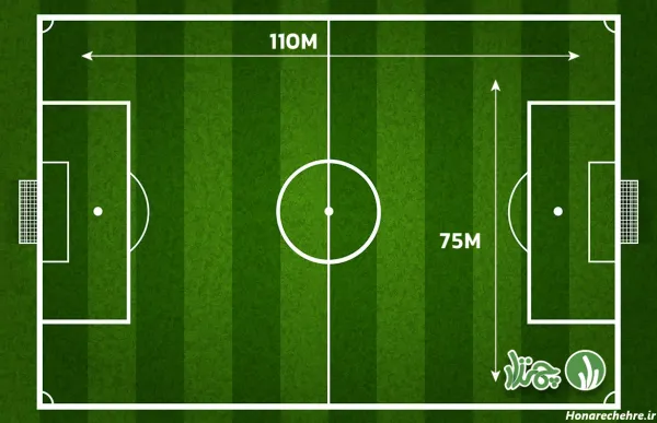  عکس چمن فوتبال