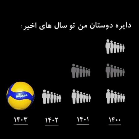  عکس والیبال خفن پسرانه