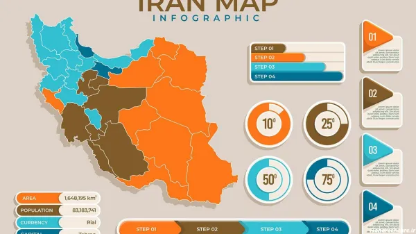  دانلود عکس نقشه ایران