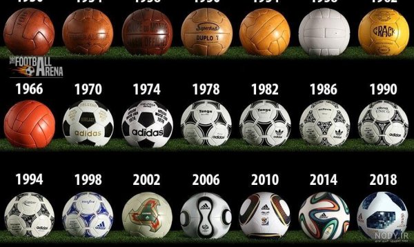  دانلود عکس توپ فوتبال با کیفیت بالا