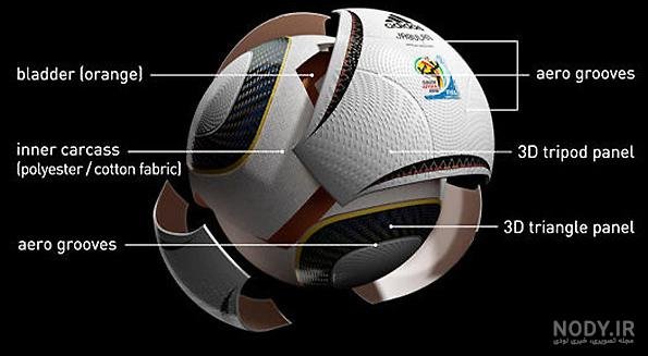  دانلود عکس توپ فوتبال با کیفیت بالا