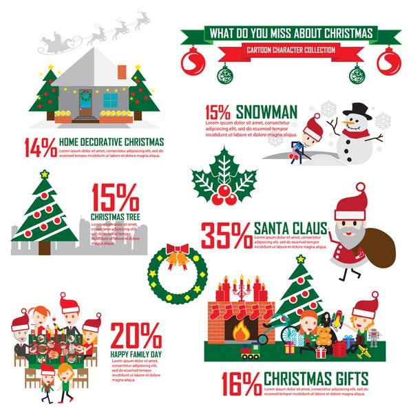  عکس کریسمس کارتونی