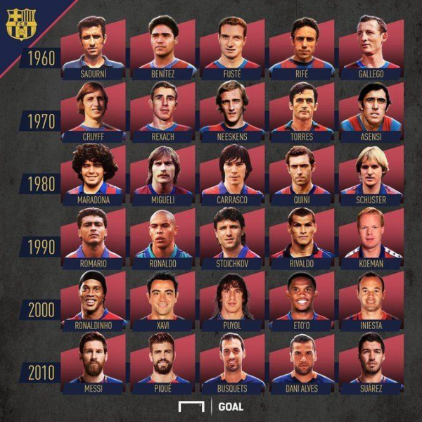  عکس تیم بارسلونا قدیمی