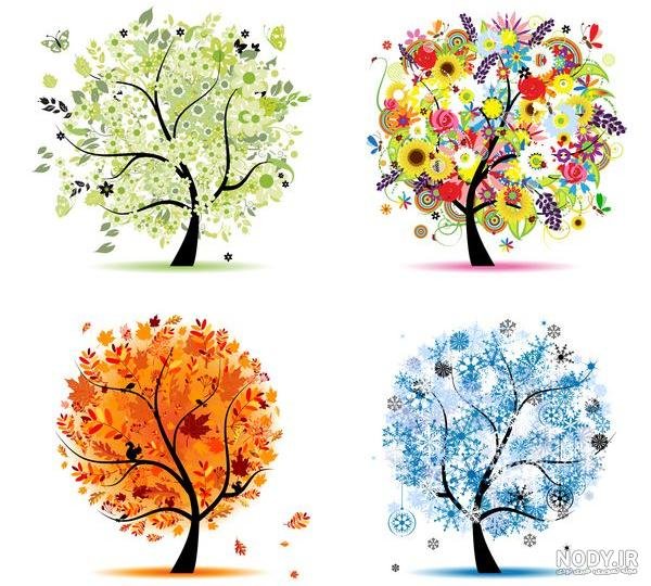  عکس تابستان واقعی