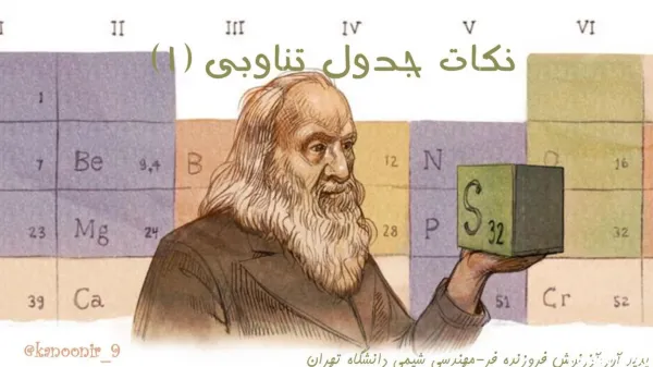  عکس جدول مندلیف با کیفیت بالا