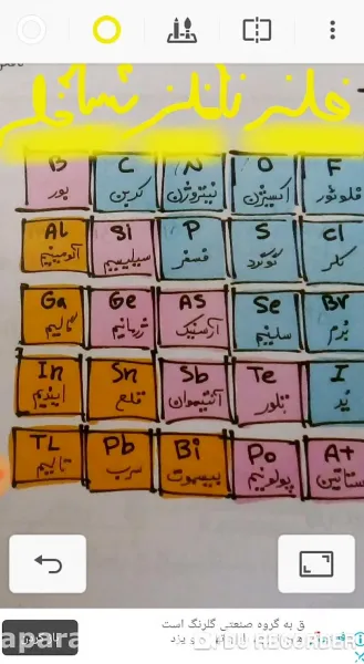  عکس جدول مندلیف کامل