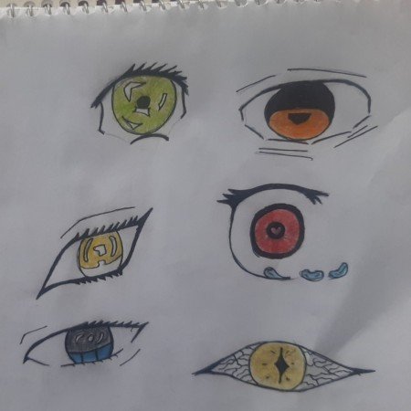  عکس های نقاشی چشم