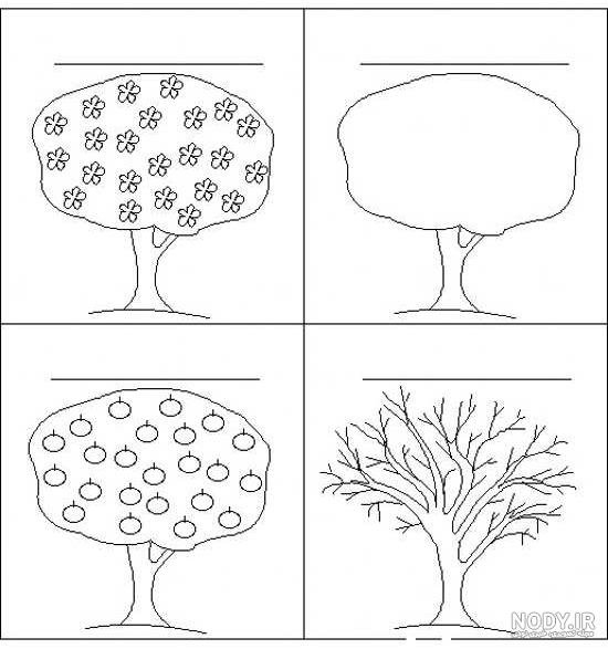  عکس های نقاشی چهار فصل