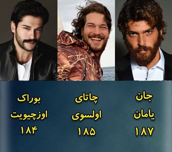  عکس همه بازیگران مرد ترکیه با اسم