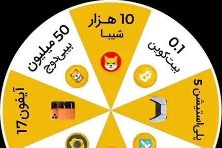  عکس بازیگران و همسرانشان جدید